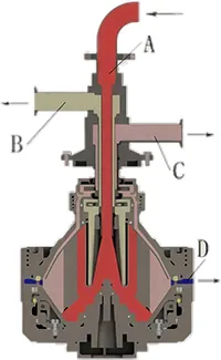 Three-Phase Clarification